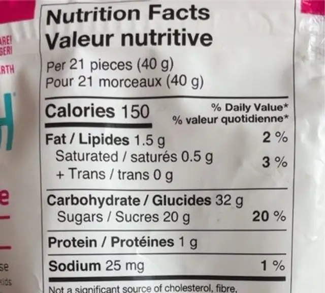 Réglisse biologique nutrition facts table