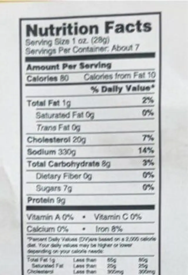 Beef jerky nutrition facts table