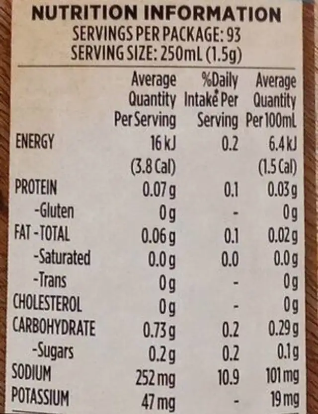 Stock powder Vegetable nutrition facts table