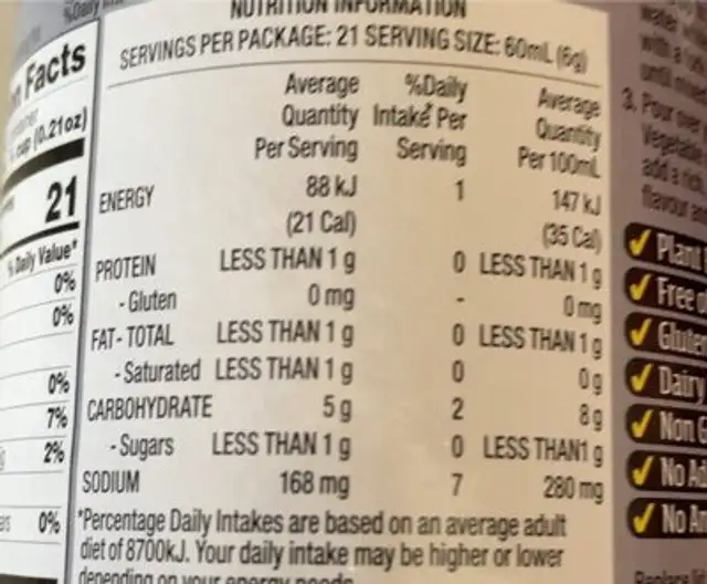 Supreme gravy nutrition facts table