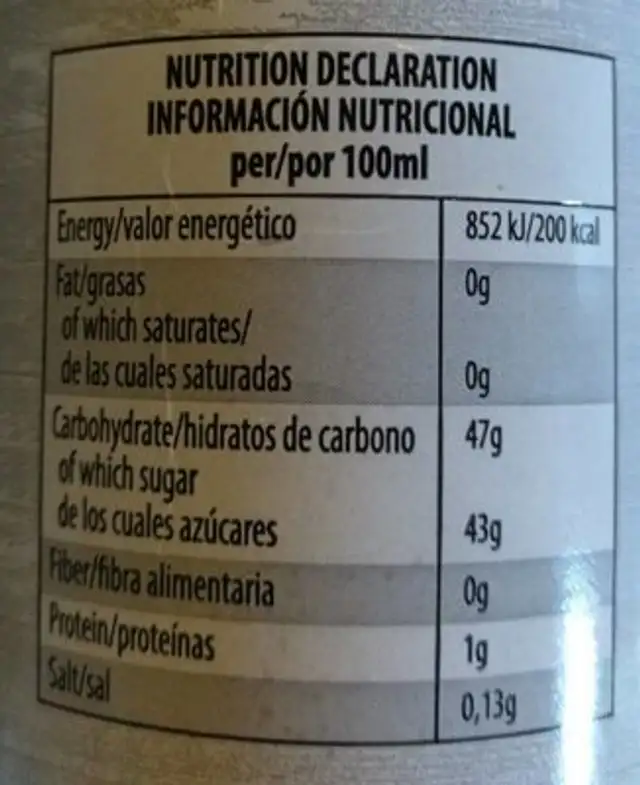 Crema con vinagre balsámico de Modena nutrition facts table