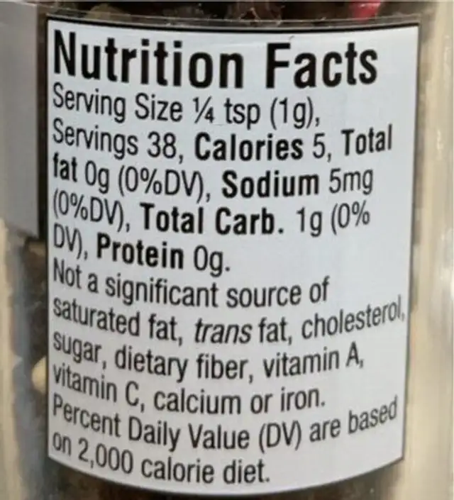 Black pepper nutrition facts table