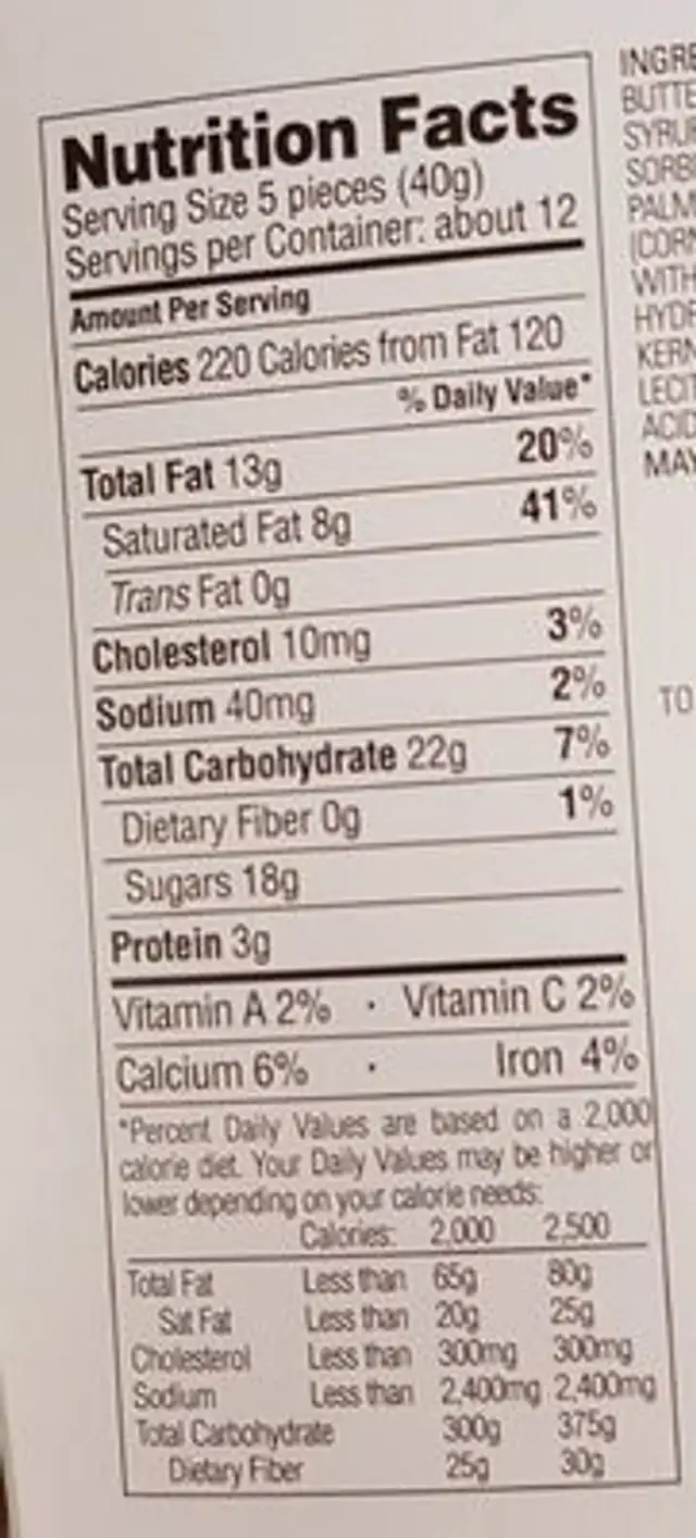 Godiva Masterpieces nutrition facts table