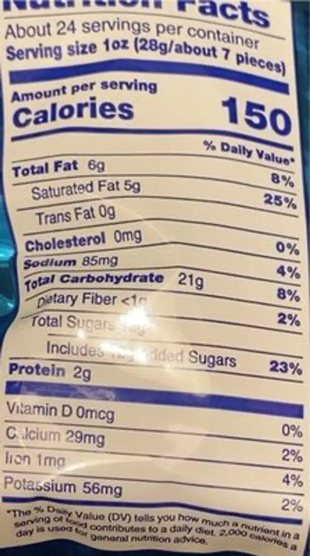 Pumpkin spice covered pretzels nutrition facts table