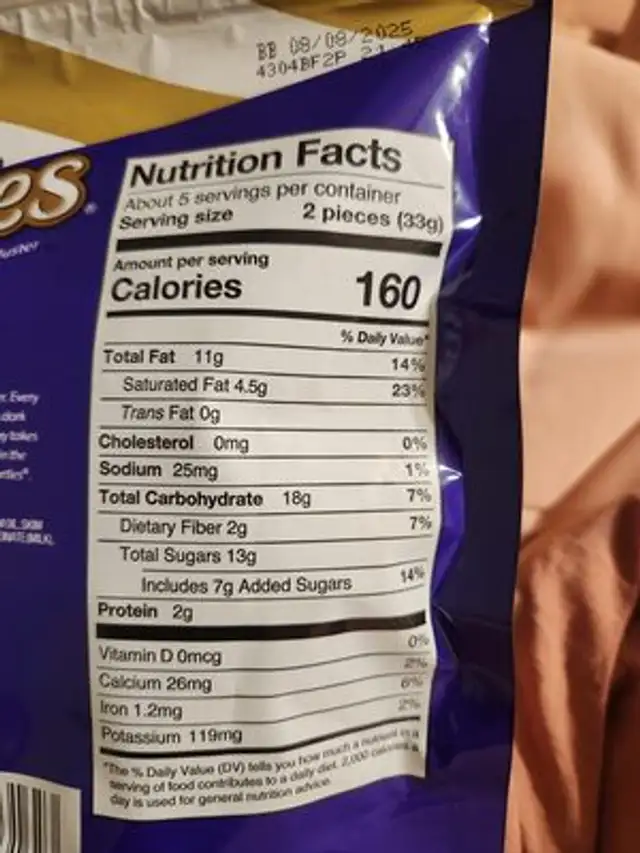 Turtles Bites Dark Chocolate Pecan nutrition facts table