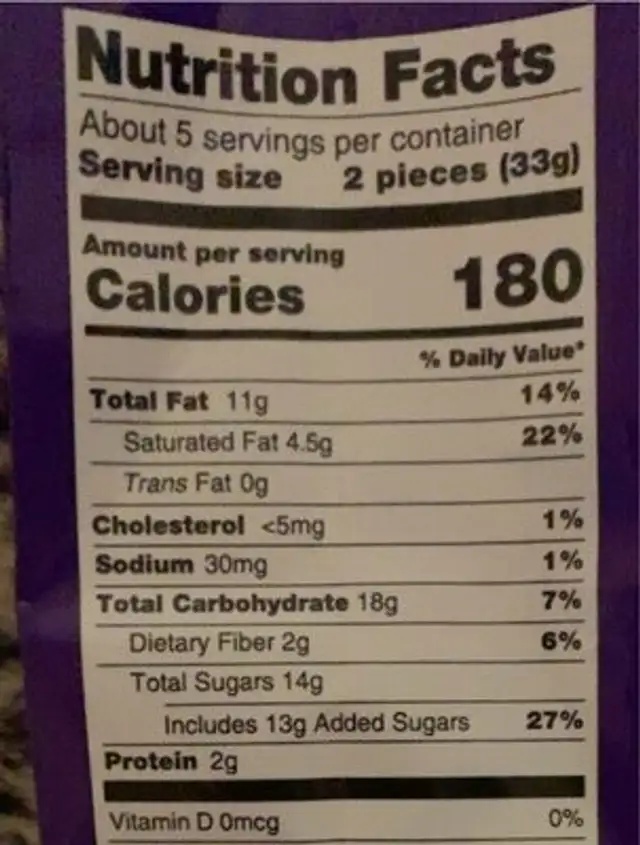 Turtles nutrition facts table