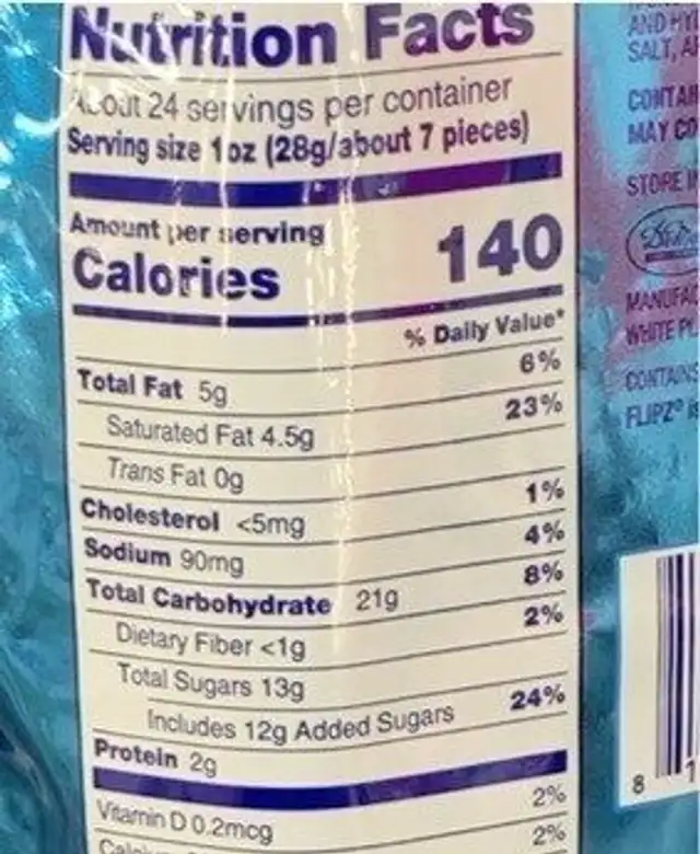White Fudge Covered Pretzels nutrition facts table