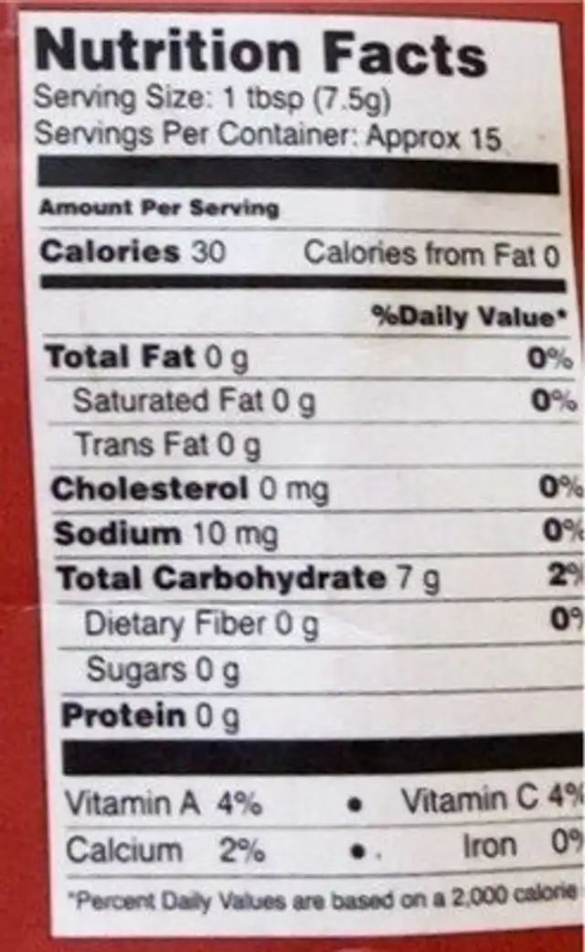 Apple Cider vinegar cleanse nutrition facts table