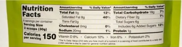 Matcha Latte nutrition facts table