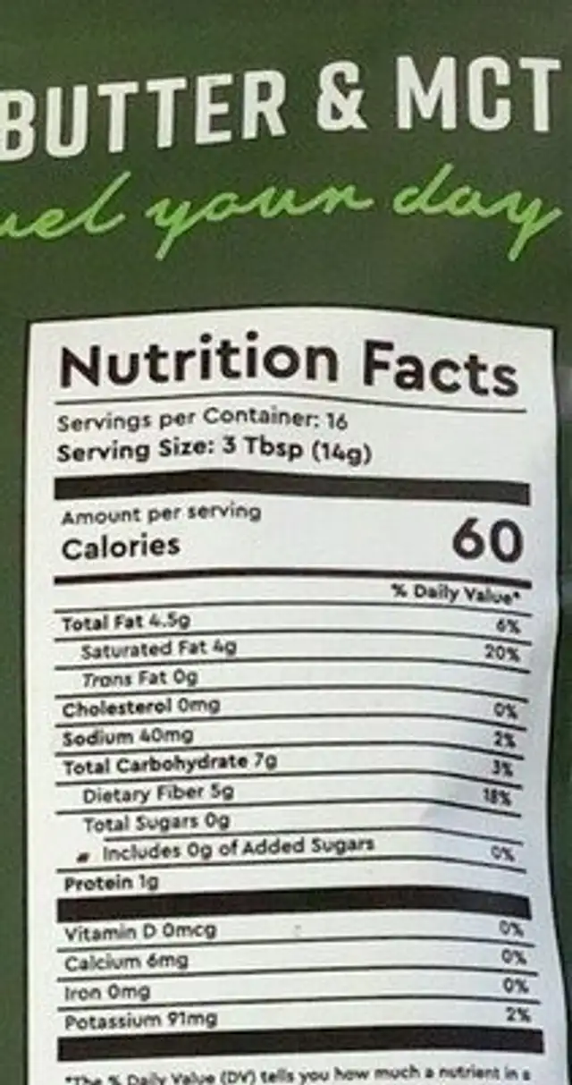 Keto coffee nutrition facts table