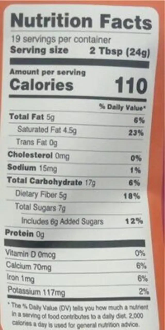 Tumeric ginger latte nutrition facts table