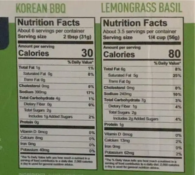 Keto Simmer Sauces nutrition facts table