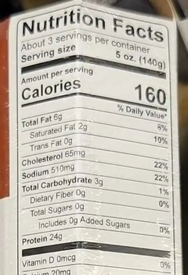 Peppercorn Steak Tips nutrition facts table