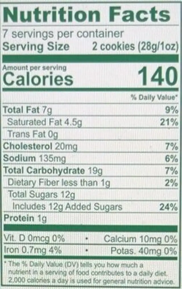 Gluten Free Chocolate Chip Cookies nutrition facts table