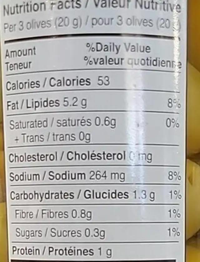 Olives nutrition facts table