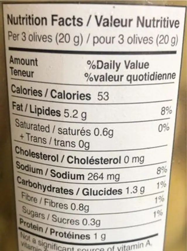 Olives vertes farcis aux amandes nutrition facts table