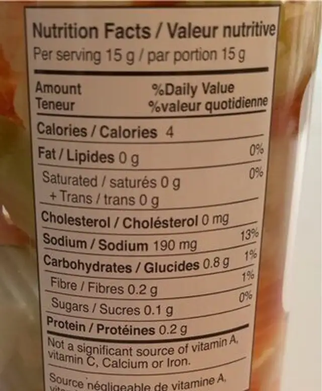 Meze Giardinera nutrition facts table