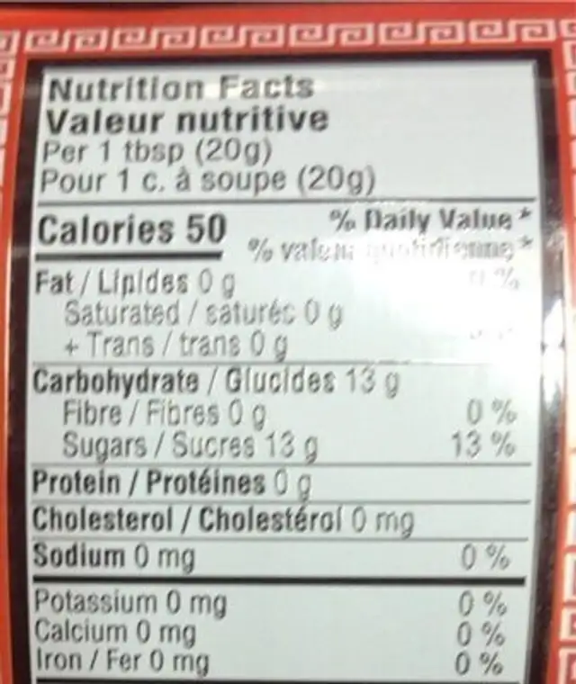 Confiture de fraises nutrition facts table