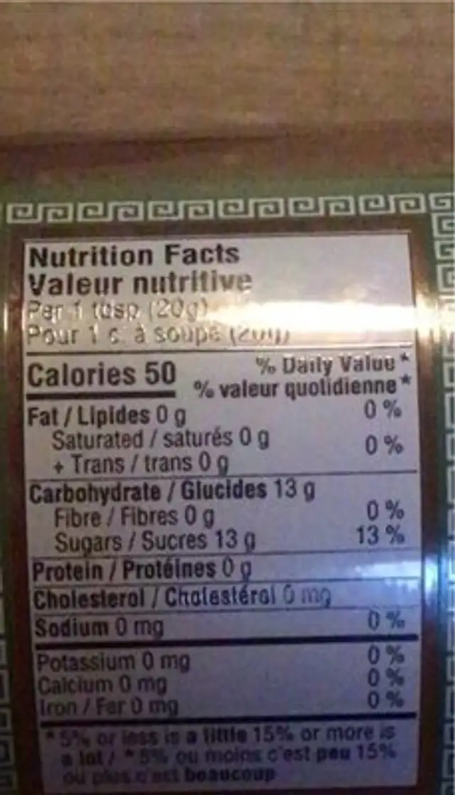 Confirure de figues nutrition facts table