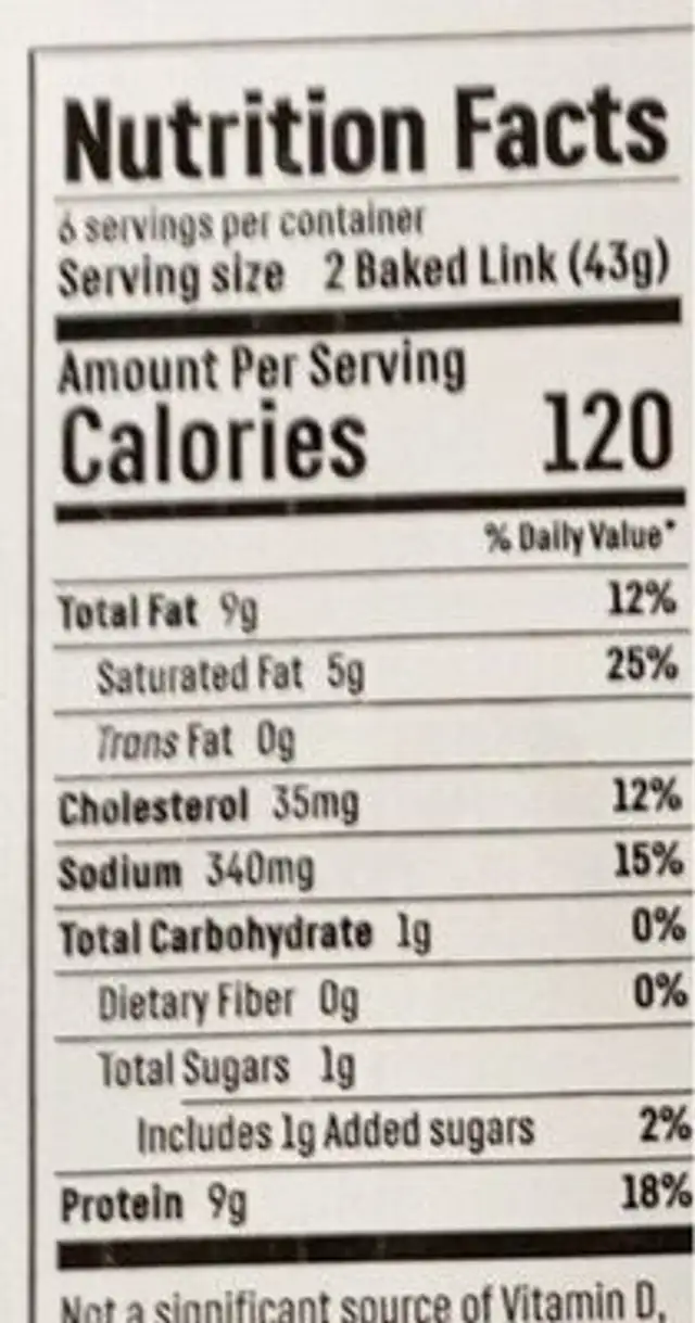 Breakfast Sausage nutrition facts table