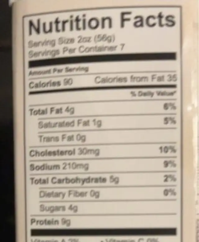Smoked pulled Pork nutrition facts table
