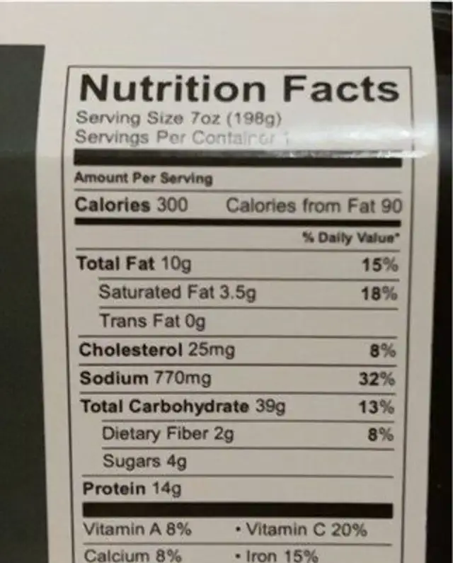Penne Pasta Bolognese with Meatballs nutrition facts table