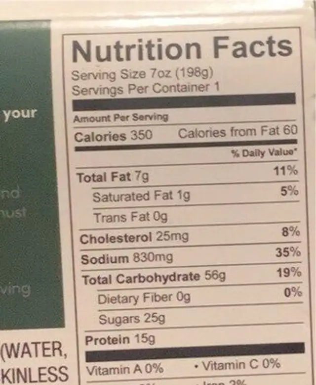 Teriyaki chicken with rice nutrition facts table