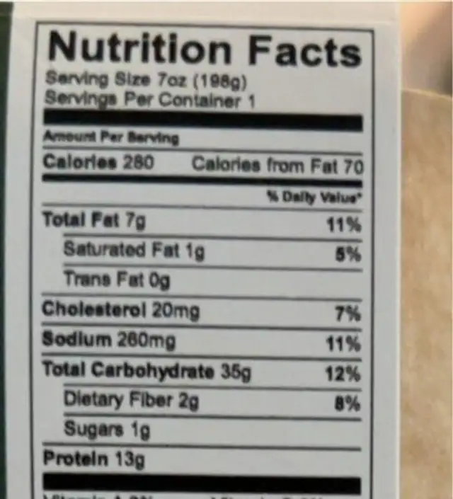 Garlic Parmesan chicken and pasta nutrition facts table