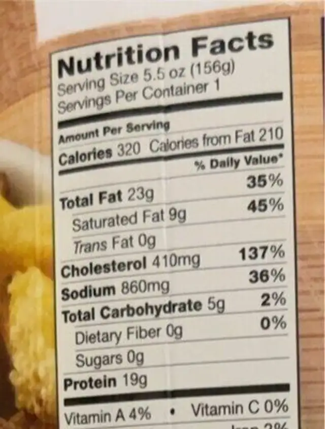 Sausage, Egg & Cheese Bowl nutrition facts table
