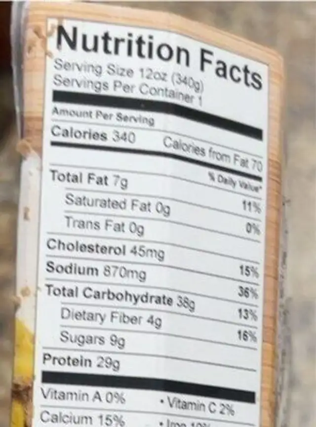 Southwestern Style Chicken Burrito Bowl nutrition facts table
