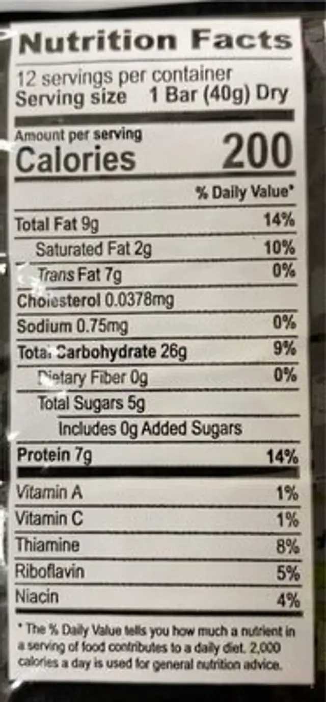 Emergency Rations nutrition facts table