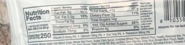 Nutrition bar nutrition facts table