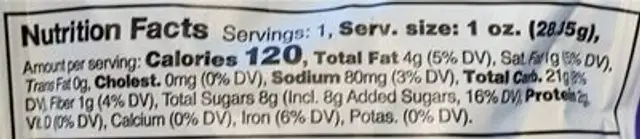 French Toast Grahamz nutrition facts table
