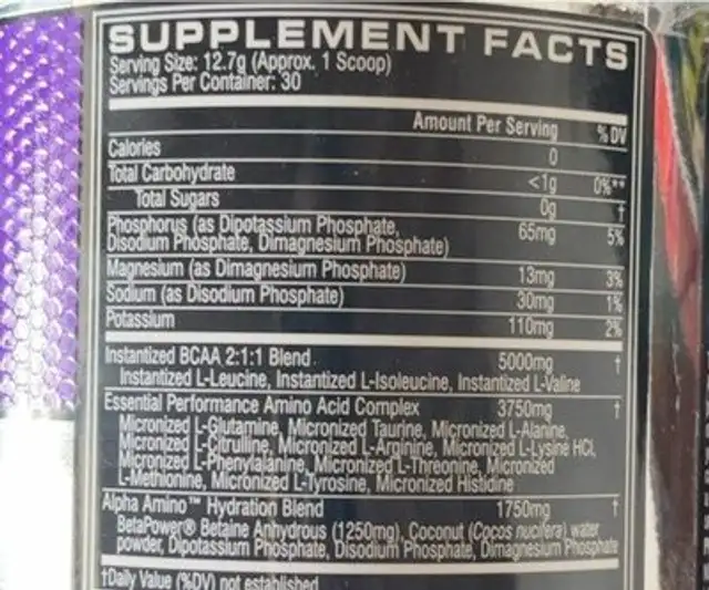 Alpha Amino Blue Razz By Cellucor - 30 Servings nutrition facts table