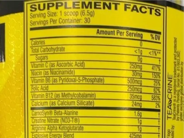 Pre-workout nutrition facts table