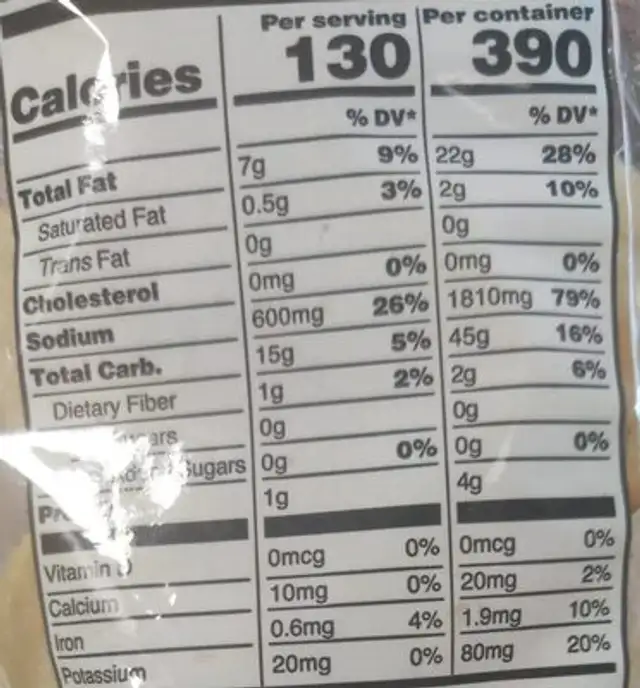 Papitas nutrition facts table