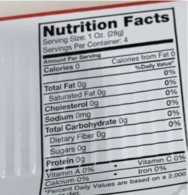 Pumpkin seeds nutrition facts table