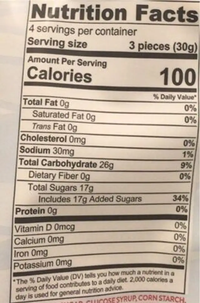 Sour Vikings nutrition facts table