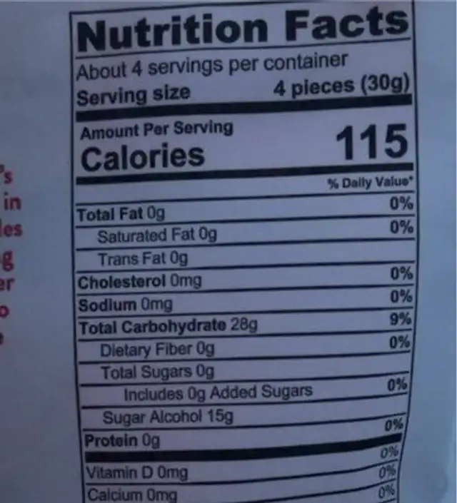 Sugar Free Fish nutrition facts table