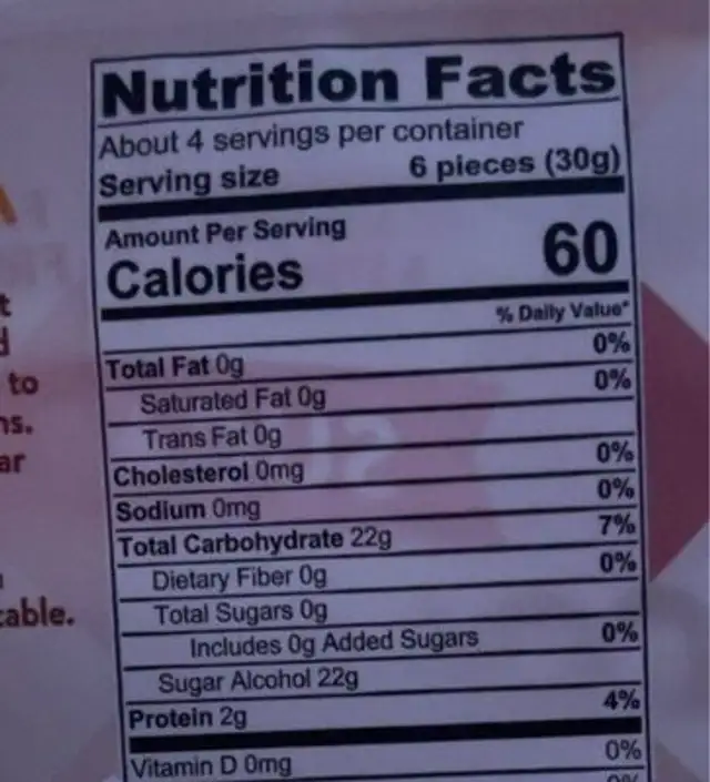 Cola bottles nutrition facts table