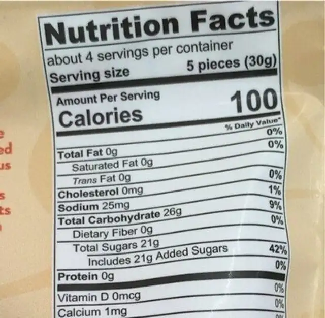 Sweedish dala horse nutrition facts table