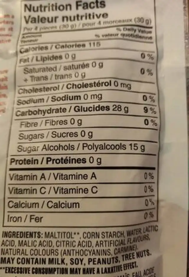 Unknown nutrition facts table