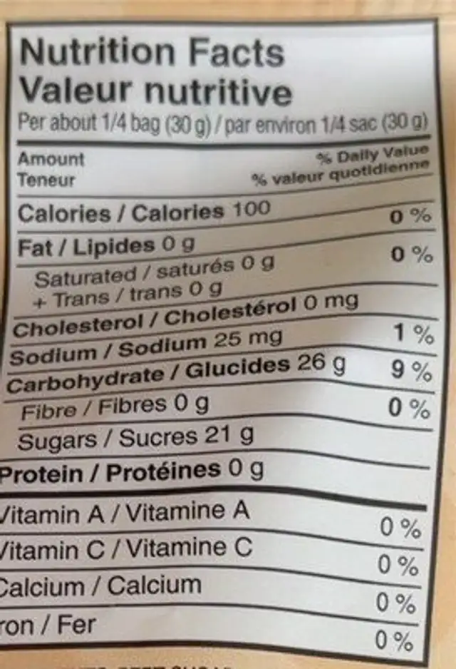 Swedish dala horse nutrition facts table