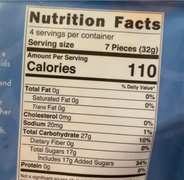 Scandy Fish nutrition facts table