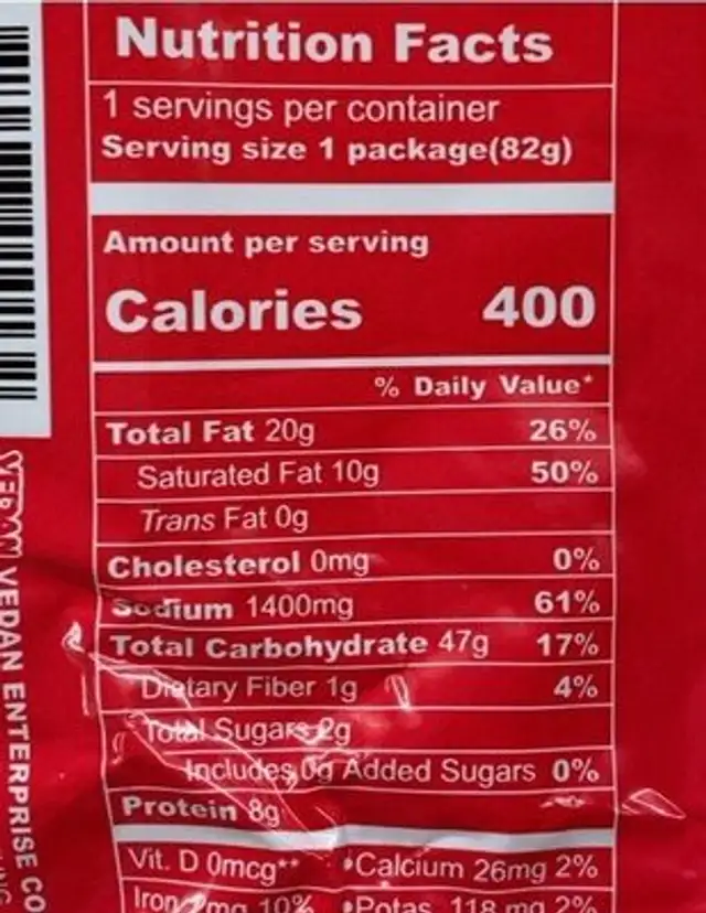 Chicken Ramen nutrition facts table