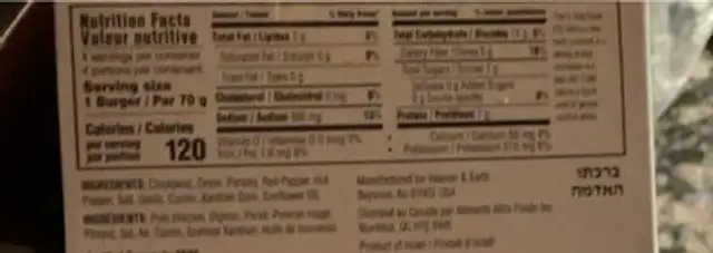 Spicy Chickpea Veggie Burger nutrition facts table