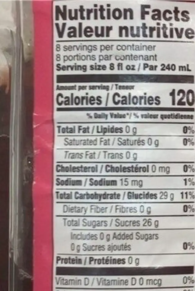 Fruit punch nutrition facts table