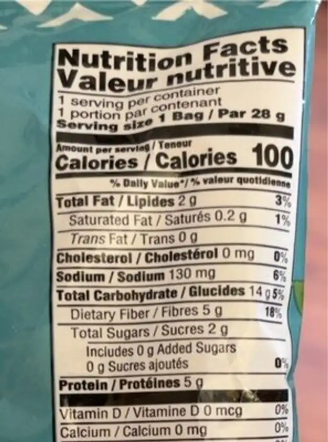 Garden snaps nutrition facts table
