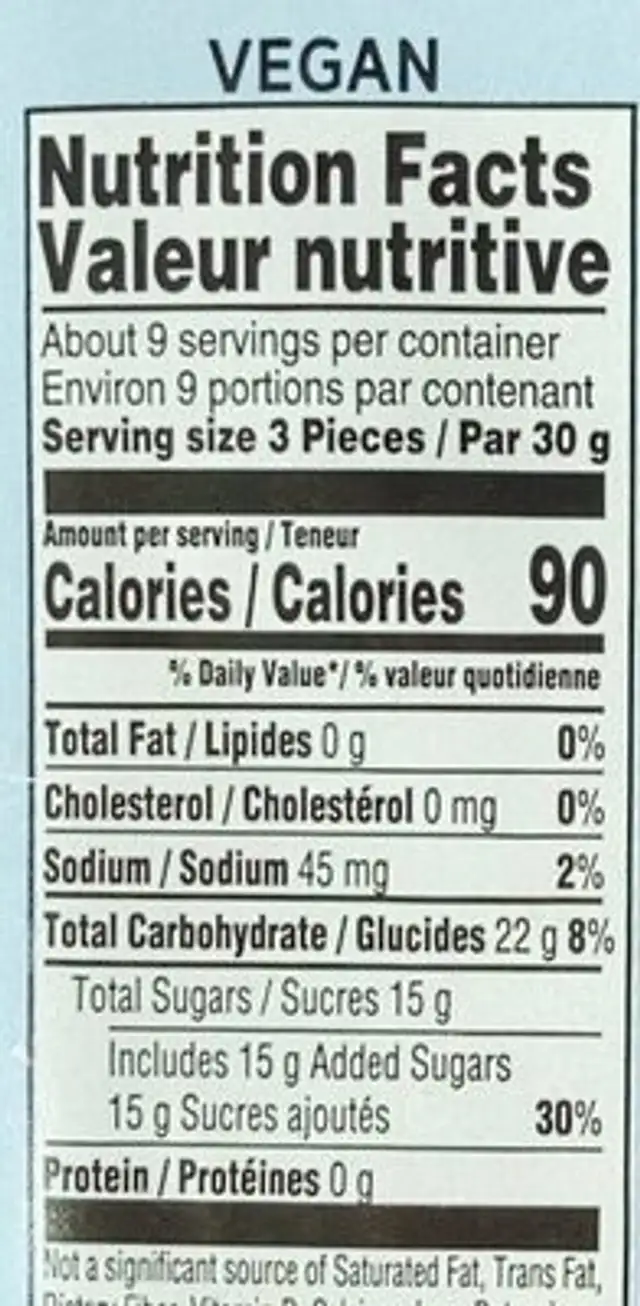 Fruit Jellies nutrition facts table