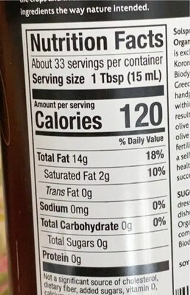 Extra virgin olive oil nutrition facts table